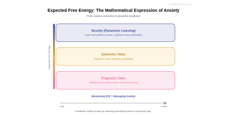 White paper figure 3